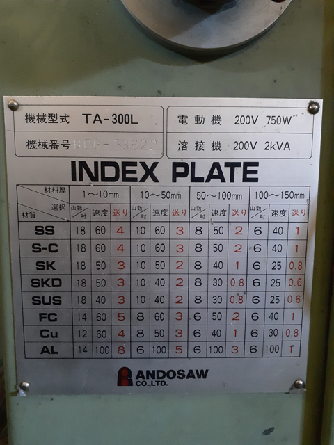 204020 コンターマシン アンドソー 2007 TA-300Lの写真5